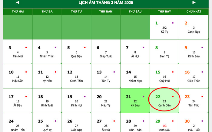 Lịch âm hôm nay 22/3/2025: Ngày tốt rước lộc, hỷ sự viên mãn Ảnh 2