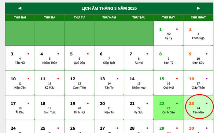 Lịch âm hôm nay 23/3/2025: Vượng khí tốt cho chuyển nhà, kiện tụng dễ thắng Ảnh 2