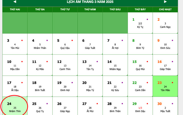 Lịch âm hôm nay 24/03/2025: Tránh cưới hỏi, sửa chữa nhà cửa Ảnh 2