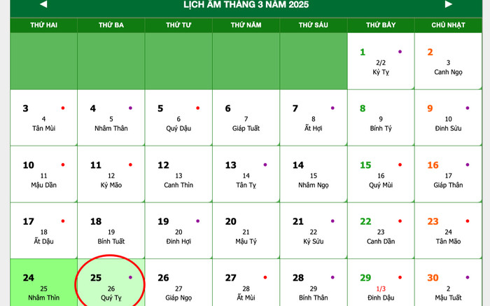 Lịch âm hôm nay 25/03/2025: Tránh khai trương, cưới hỏi bất lợi Ảnh 2