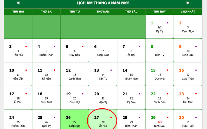 Lịch âm hôm nay 27/03/2025: Thuận lợi khai trương, cầu tài lộc gặp may Ảnh 2