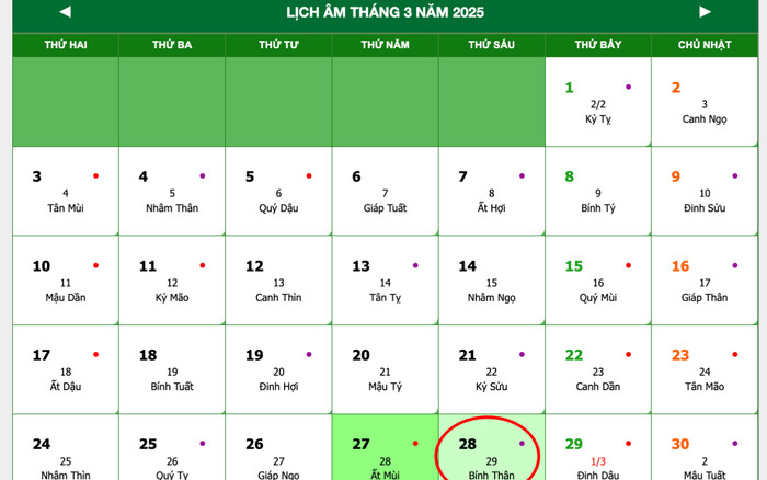 Lịch âm hôm nay 28/03/2025: Không xuất hành xa, sửa chữa nhà dễ trục trặc Ảnh 2