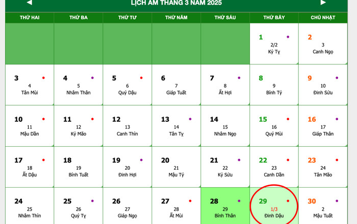 Lịch âm hôm nay 29/03/2025: Thích hợp để giải quyết tranh chấp và cầu tài Ảnh 2
