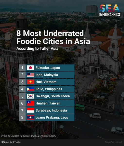 (Ảnh: Sea Inforgraphics)