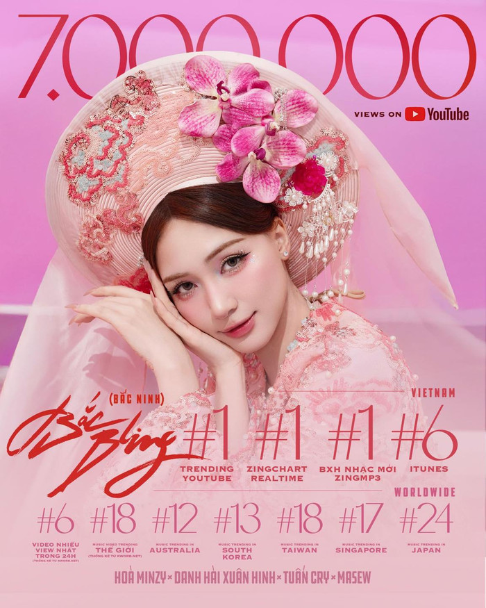 Số liệu cho thấy sức lan tỏa vô cùng mạnh mẽ của sản phẩm âm nhạc mới từ Hòa Minzy. 