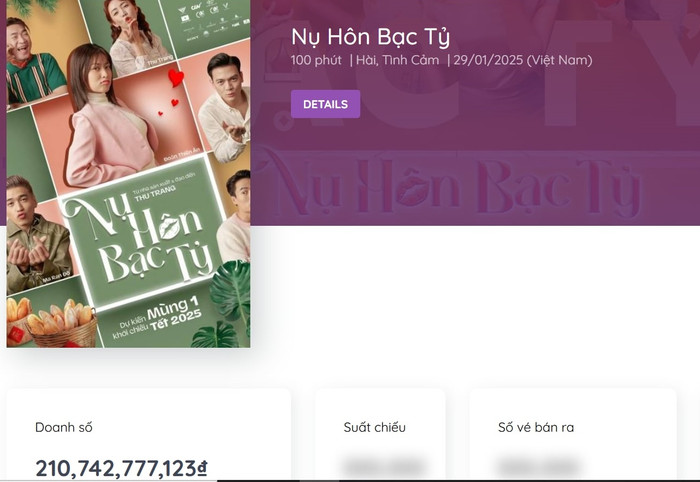 Nhà Gia Tiên của Huỳnh Lập cán mốc 200 tỷ, sẽ sớm vượt mặt Thu Trang – Trấn Thành Ảnh 2