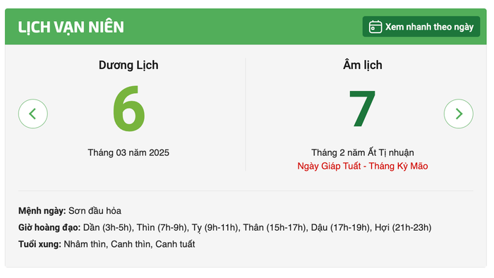 Lịch âm hôm nay 6/3/2025: Kỵ khai trương, sửa nhà Ảnh 1