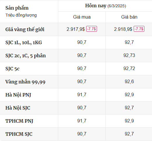 Tin tức hôm nay 6/3: Hà Nội xem xét phá bỏ tòa nhà "Hàm cá mập", KERA có phản hồi chính thức Ảnh 5