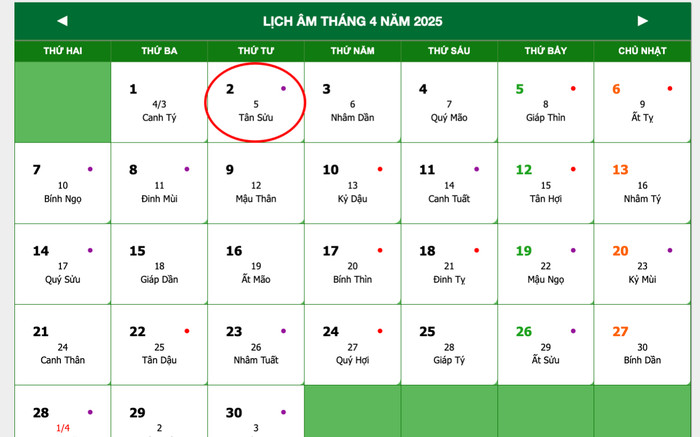 Lịch âm hôm nay 02/04/2025: Không nên tiến hành sửa chữa, chuyển nhà Ảnh 2