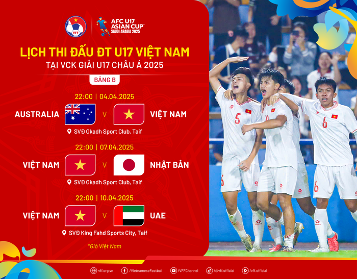 U17 Việt Nam gặp U17 UAE vào lúc 22h. 