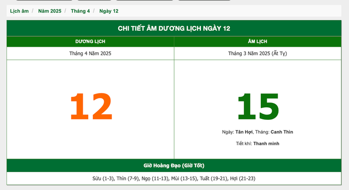 Lịch âm hôm nay 12/04/2025: Cát khí ổn định, không nên làm việc lớn Ảnh 1