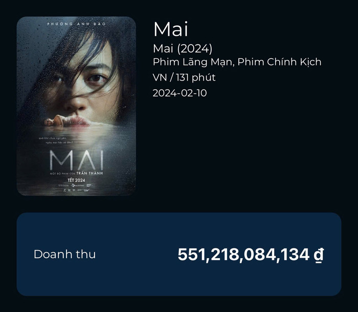 Nỗi lo của Trấn Thành Ảnh 2