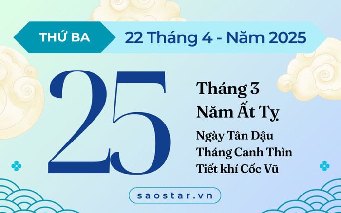 Lịch âm hôm nay 22/4: Vượng khí hanh thông, cầu tài dễ gặp quý nhân Ảnh 1