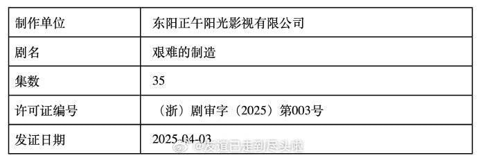 Nữ diễn viên trốn 150 tỷ tiền thuế được tha, sắp trở lại showbiz? Ảnh 1