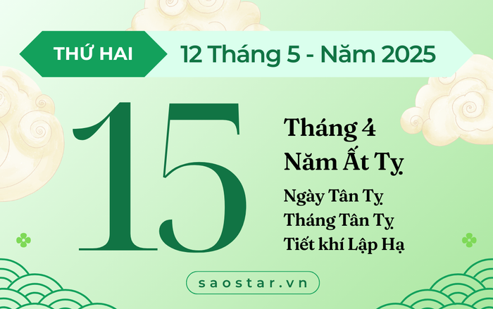 Lịch âm 12/5/2025: Tránh khởi sự lớn để hạn chế rủi ro Ảnh 1