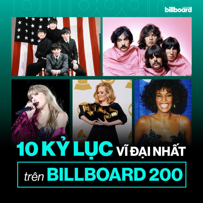 10 kỷ lục đỉnh cao trên Billboard 200: Taylor Swift thống trị, The Beatles 'bất khả chiến bại' Ảnh 1