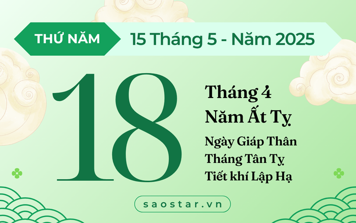 Lịch âm 15/5/2025: Tránh khởi sự lớn sẽ gặp xui xẻo Ảnh 1