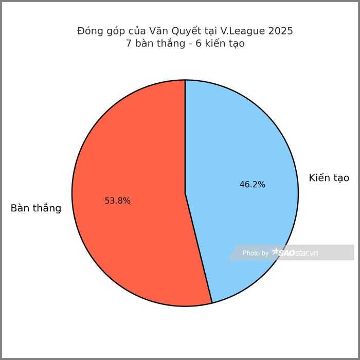 Người hùng Văn Quyết Ảnh 2