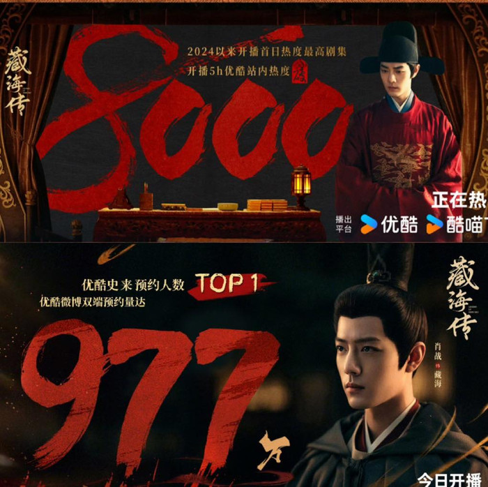 Tàng Hải Truyện trở thành bộ phim có điểm nhiệt ngày đầu cao nhất lịch sử Youku từ năm 2024 với 8.000 điểm nhiệt.