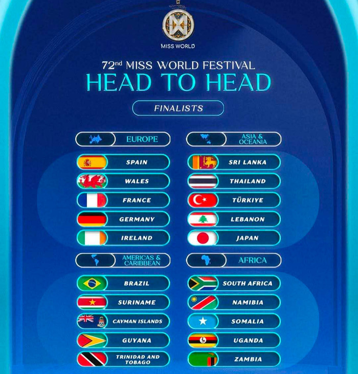 Hoa hậu Ý Nhi trượt top 20 tại phần thi phụ Head To Head Challenge. (Ảnh: FBNV) Hoa hậu Ý Nhi trượt top 20 tại phần thi phụ Head To Head Challenge. (Ảnh: FBNV)