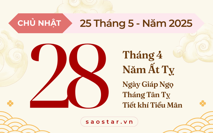 Lịch âm hôm nay 25/5/2025: Ngày vượng khí cho gia đạo và công việc Ảnh 1