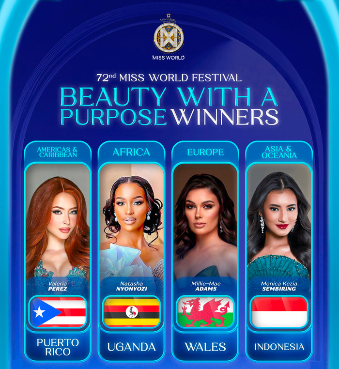 Hoa hậu Ý Nhi không phải là người chiến thắng giải thưởng Beauty With A Purpose của khu vực châu Á và châu Đại Dương. (Ảnh: Miss Word)