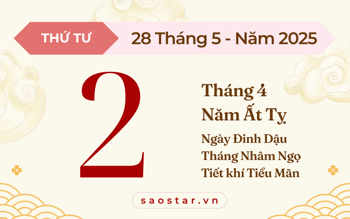 Lịch âm hôm nay 28/5/2025: Ngày thuận xuất hành, mở lối hanh thông Ảnh 1