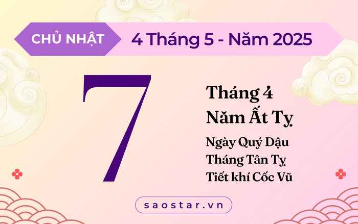 Lịch âm hôm nay 4/5/2025: Cẩn trọng kẻo 'vạ miệng, xui tay' Ảnh 1