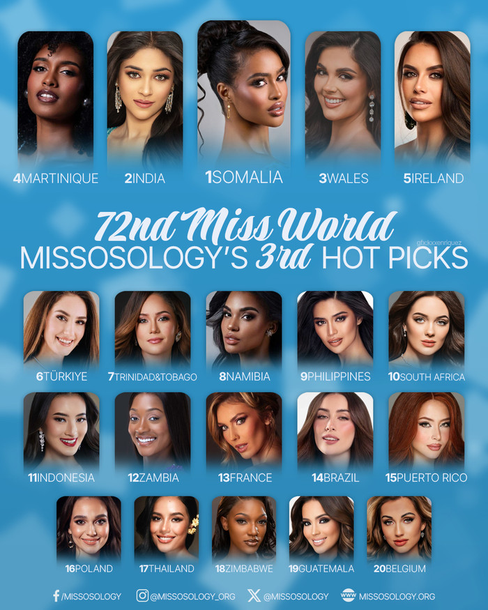 Chuyên trang nhan sắc Missosology từ chối Hoa hậu Ý Nhi ờ phút chót. (Ảnh: Missosology)