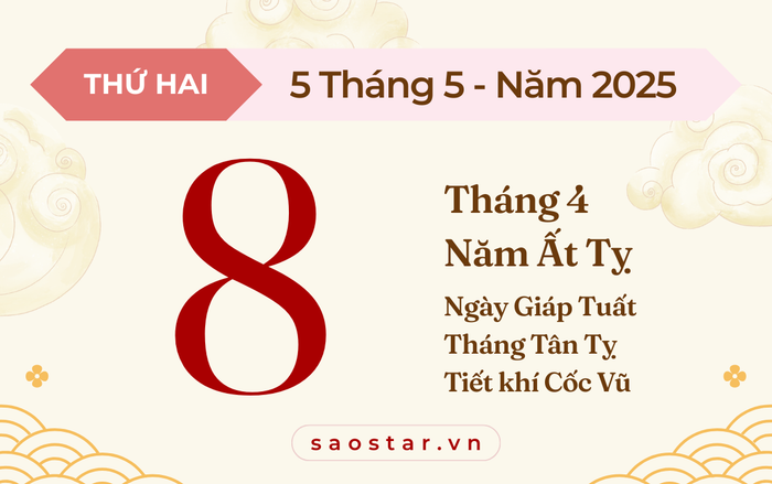 Lịch âm 5/5/2025: Vượng khí lan tỏa, mở lối đón tài lộc Ảnh 1