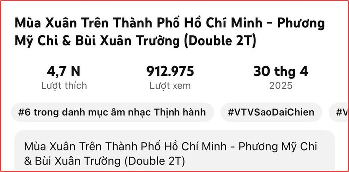 Phương Mỹ Chi 'rượt đuổi' Võ Hạ Trâm Ảnh 3