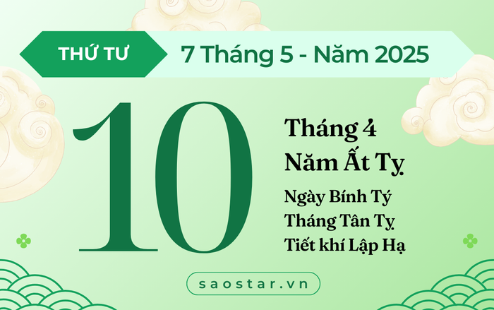 Lịch âm hôm nay 7/5/2025: Cẩn trọng kẻo 'rước xui' vào người vì chọn sai việc Ảnh 1