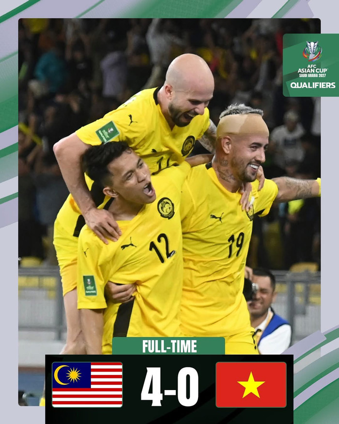 Malaysia rộng cửa đến VCK Asian Cup 2027. Ảnh: AFC
