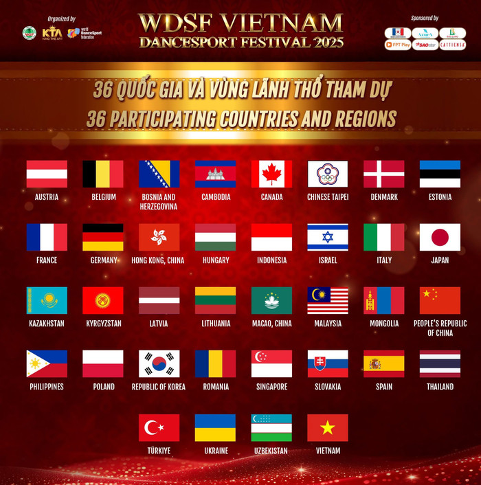 Các quốc gia và vũng lãnh thổ tham dự giải đấu năm nay.