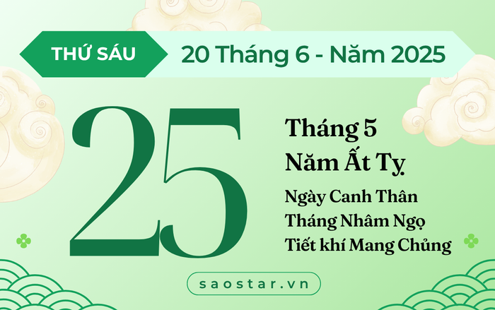 Lịch âm hôm nay 20/6/2025: Xuất hành hanh thông Ảnh 1