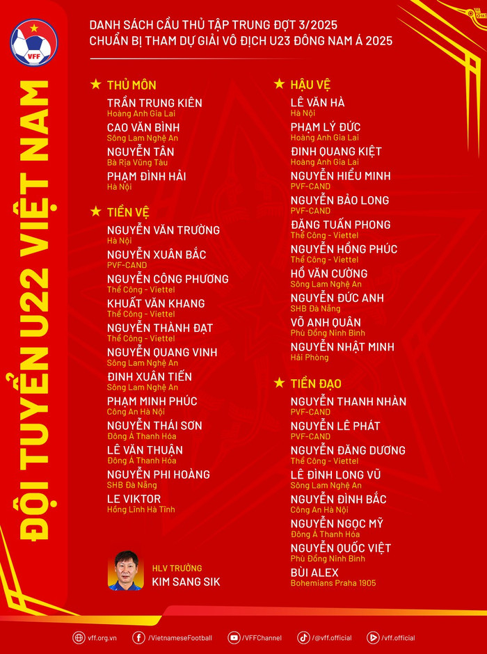 HLV Kim Sang Sik triệu tập trung vệ học lớp 12, cao 1m95 của HAGL Ảnh 2