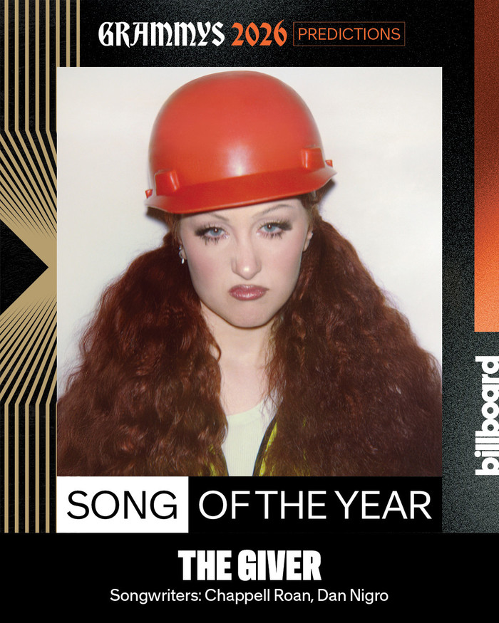 Lady Gaga, Justin Bieber, The Weeknd vắng mặt trong dự đoán GRAMMY 2026 Ảnh 3