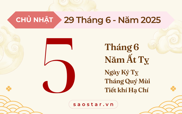 Lịch âm hôm nay 29/6/2025: Tốt cho cầu tài, dễ xoay chuyển tranh chấp Ảnh 1