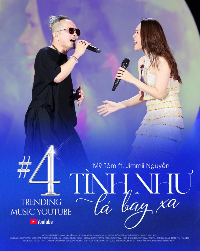 Bất ngờ trước động thái của Mỹ Tâm Ảnh 3