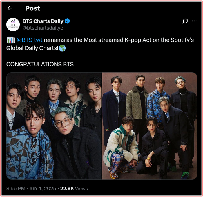 Vị trí độc tôn của BTS suốt 7 năm Ảnh 1