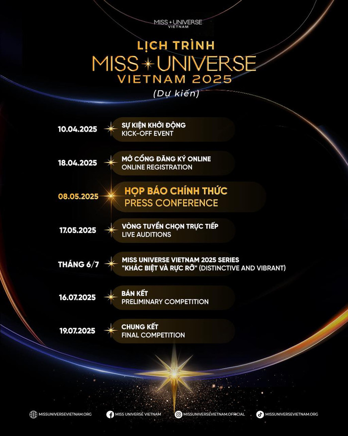 Lịch trình dự kiến được BTC Miss Universe Vietnam công bố trước đó. (Ảnh BTC)