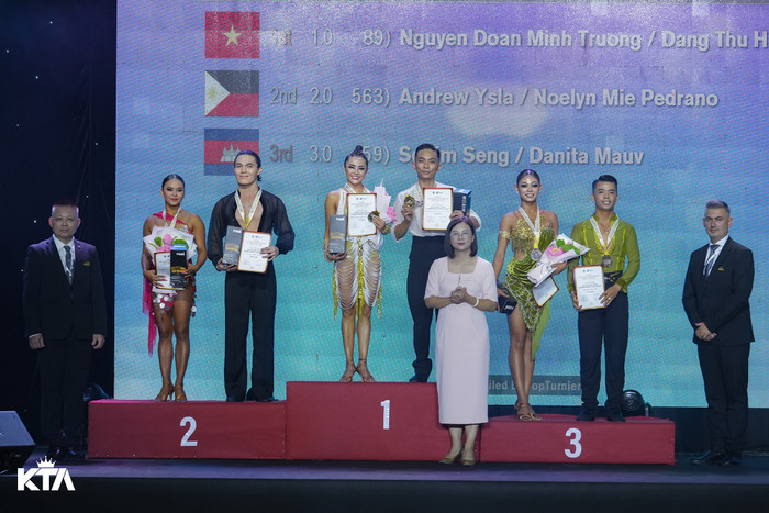 Ông xã Khánh Thi đón 'tin vui' khi lập hat-trick huy chương vàng ở 3 nội dung nhờ sự nỗ lực, cố gắng tập luyện chăm chỉ. 