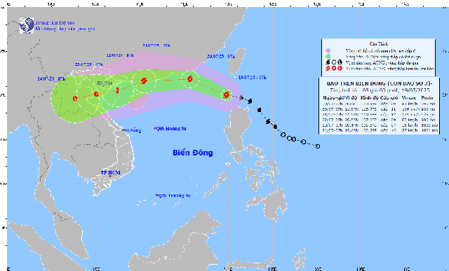 Dự báo vị trí và đường đi của bão số 3 - bão WIPHA. 