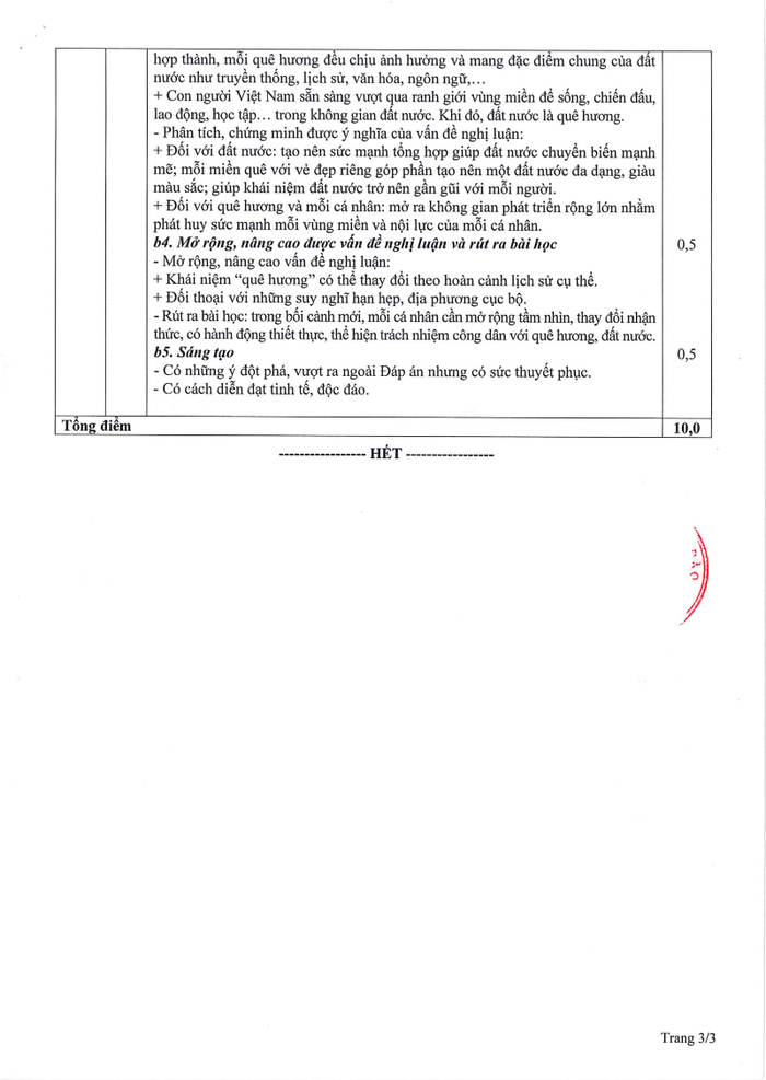 Đáp án phần nghị luận xã hội môn Ngữ Văn thi tốt nghiệp THPT 2025. (Ảnh: Bộ GD&ĐT)