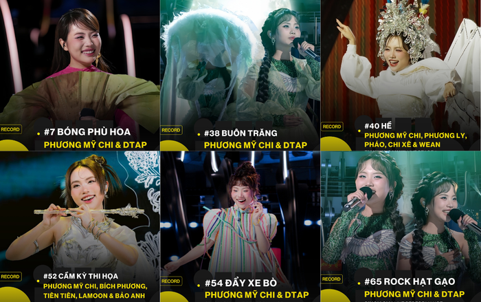 Các ca khúc góp mặt vào Billboard Vietnam Hot 100. (Ảnh: Billboard Vietnam)