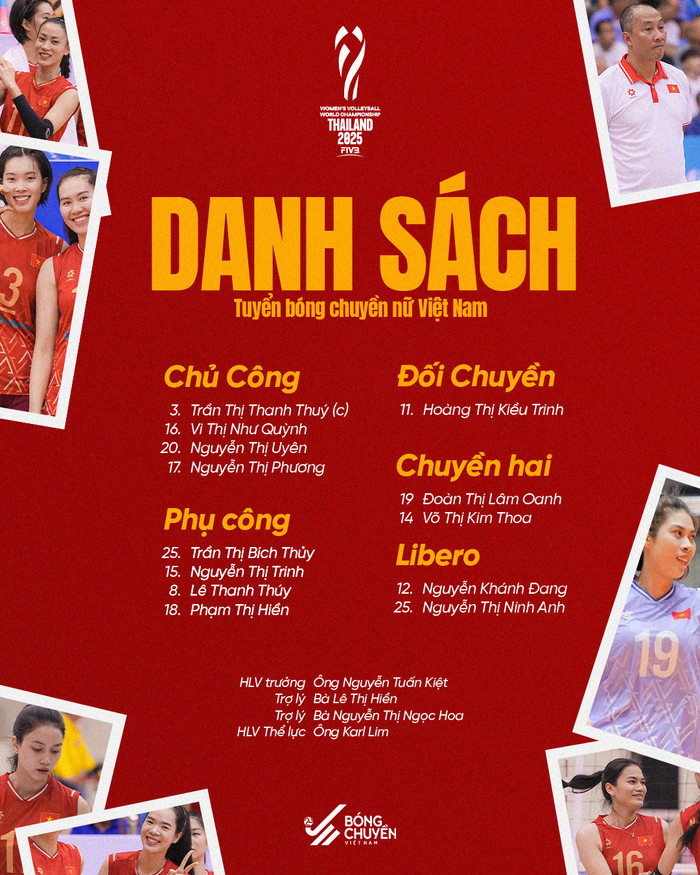 Tuyển bóng chuyền nữ Việt Nam có 13 VĐV sau khi Bích Tuyền rút lui. Ảnh: VFV