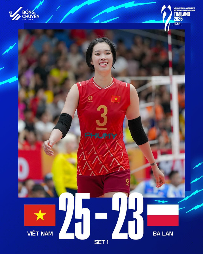 Đông đảo CĐV Thái Lan đã bất ngờ và phản ứng bằng cách ngợi khen tuyển bóng chuyền nữ Việt Nam. Ảnh: Bóng chuyền Việt Nam