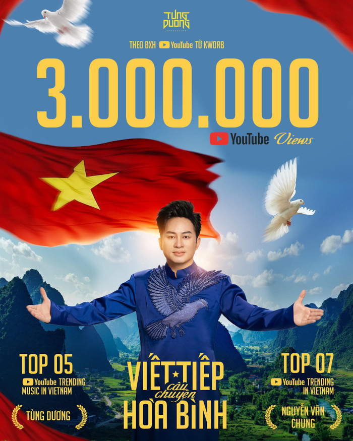 Tùng Dương tuyên bố tặng hàng chục triệu đồng cho nhạc sĩ Nguyễn Văn Chung Ảnh 1