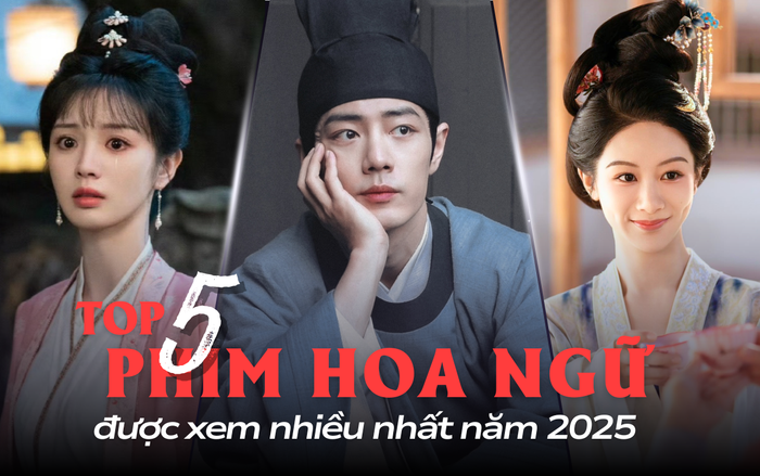 Top 5 phim Hoa ngữ được xem nhiều nhất năm 2025: Phim của Tiêu Chiến đã vượt 3 tỷ lượt xem. 