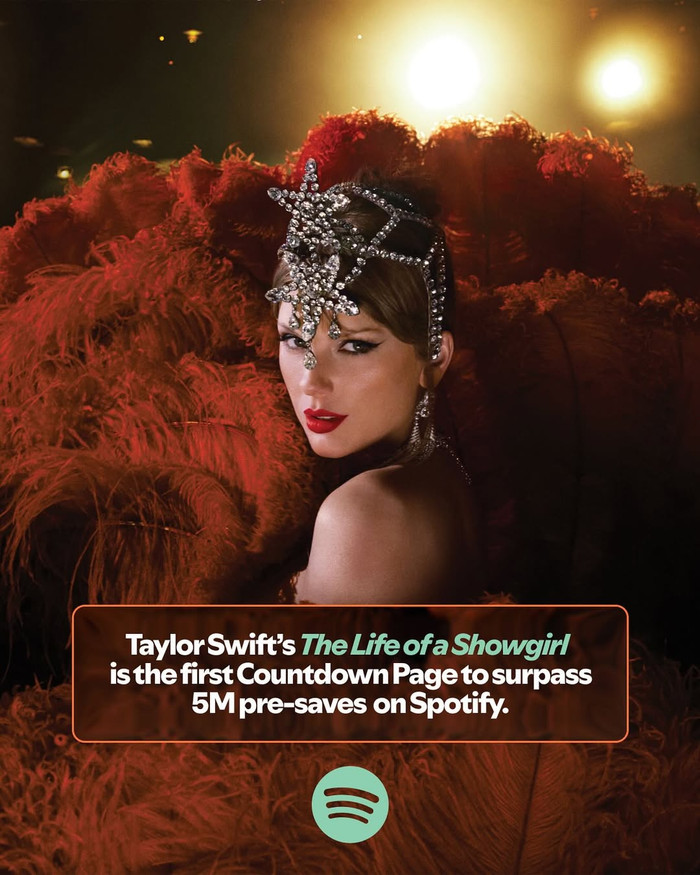 Album mới của Taylor Swift chưa ra mắt đã phá vỡ kỷ lục lịch sử Ảnh 1